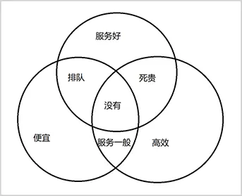 向上生长：平安健康的硬核底色(向上生长简笔画)