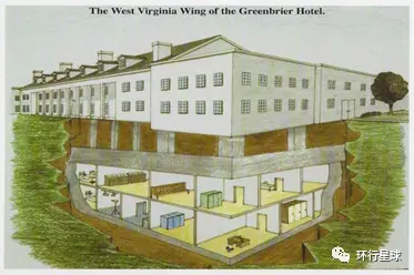 美国国会的地下工作掩体则在一家叫做绿蔷薇的酒店之下，于1995年停止使用，目前用于参观游览。