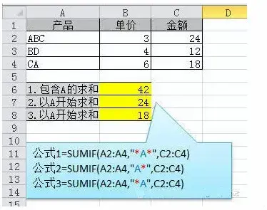 项目上最常用的Excel函数公式大全
