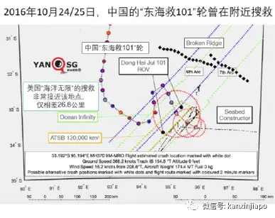 飞机370终于找到了（m370飞机找到了） 第5张