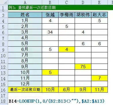 项目上最常用的Excel函数公式大全