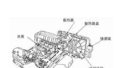 汽车空调不制冷吹热风，汽车不制冷是什么原因-车子空调不制热吹冷风