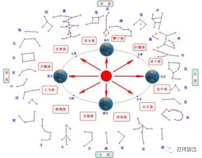 深度揭秘（端午节的来历20字）端午节的来历20字简单一点 第3张