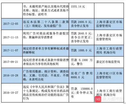 小红书安卓版突然大范围下架（小红书发布商品