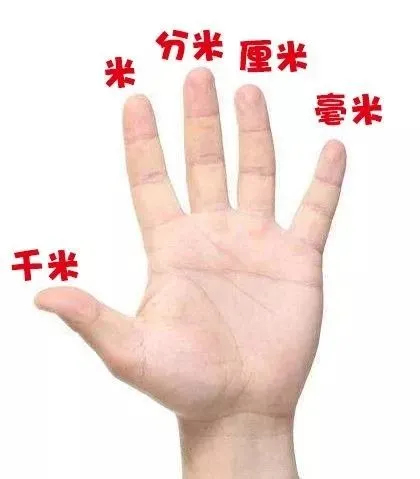 小学数学单位换算公式大全+同步学习，孩子都会练会