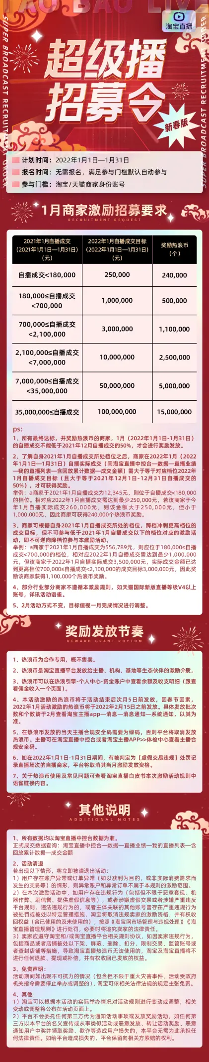 年货节“开门红”，淘宝直播引领直播新生态插图5