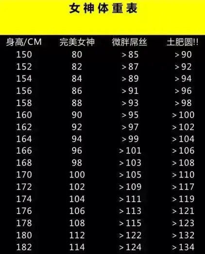 学会了吗（骗父母说我怀孕了怎么办）骗了父母然后被知道了怎么办 第17张