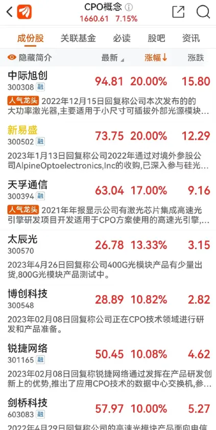 “無法保證真實性”