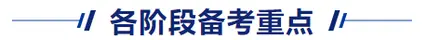 2023年中级会计职称考试考什么？东奥整理各科学习方法（学会了吗）2021年度中级会计考试时间，