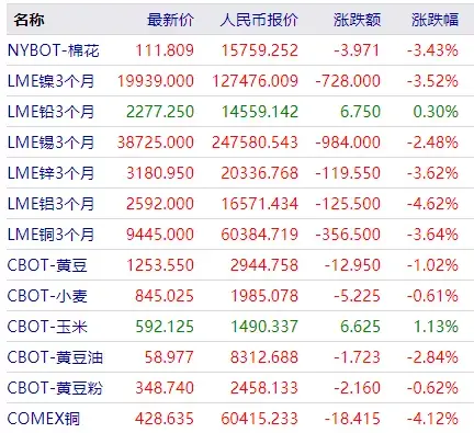 黑色星期天听了会死吗（黑色星期天听完真实感受） 第5张