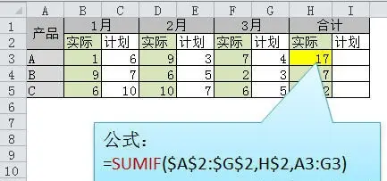 win10系统excel函数公式大全介绍
