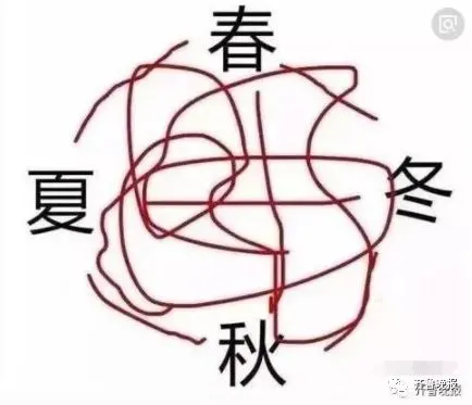 偶买噶!最高18℃!先别着急脱秋裤,济南这周的气温让人猝不及防...-济南温度查询一周天气预报
