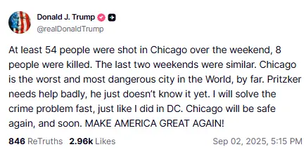特朗普：芝加哥是世界谋杀之都！