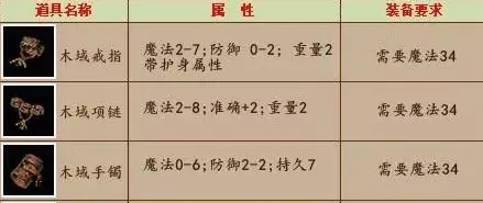 热血传奇补丁官网下载,热血传奇补丁官网网址