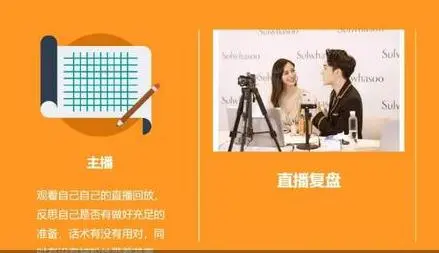 值得收藏！总结2000场直播的数据：能让素人月入10万的直播技巧插图8