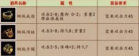 热血传奇补丁官网下载,热血传奇补丁官网网址