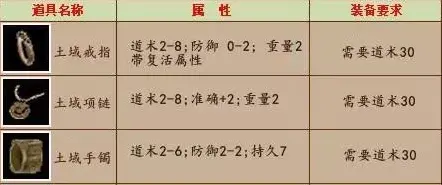热血传奇补丁官网下载,热血传奇补丁官网网址