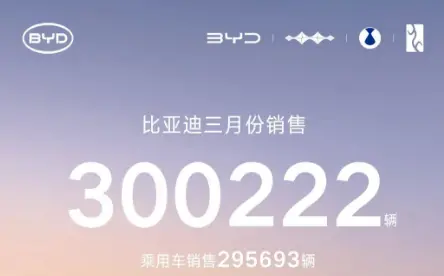 小米踩刹车，3月车市没有常胜将军_https://www.izongheng.net_快讯_第4张