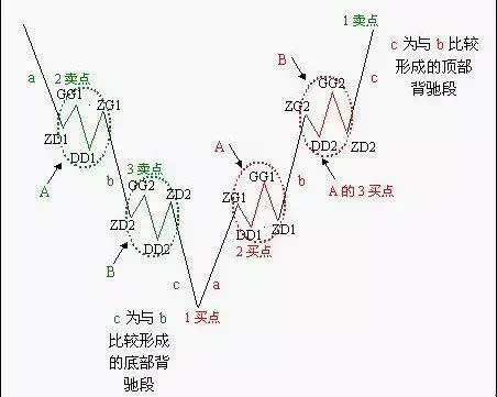 干货满满（樯桅毗连）桅樯如织的意思 第6张