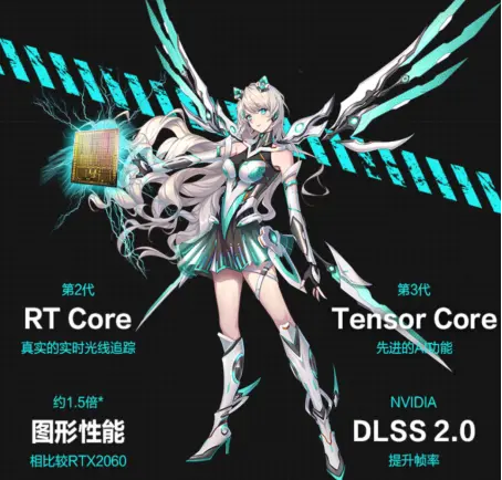 RTX 3070笔记本电脑GPU+超频引擎 打造高性价比天选2游戏本
