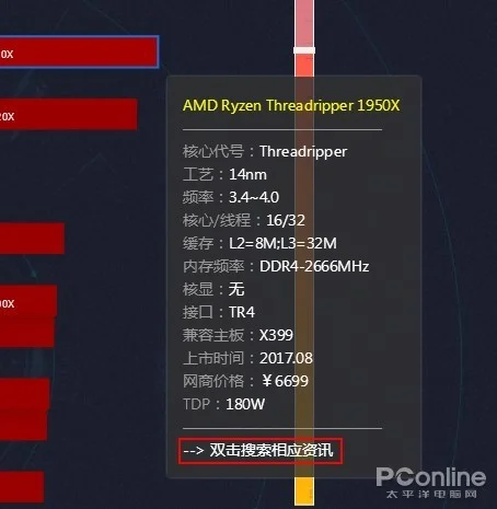 太平洋新版CPU天梯图正确使用教程 看完收藏！-太平洋电脑官网cpu