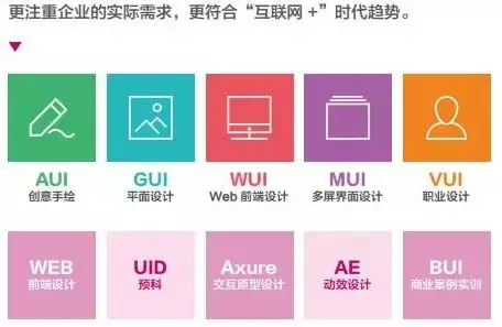 UI设计怎么样？接下来UI设计是的发展怎么样？3