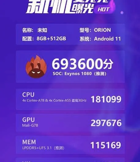 秒杀骁龙865处理器，三星猎户座1080和麒麟9000跑分曝光-三星猎户座1080是旗舰芯片吗