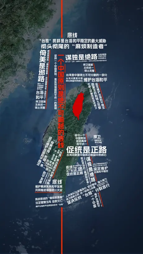 一个中国原则是不可逾越的底线海报 图：东部战区融媒体中心策划