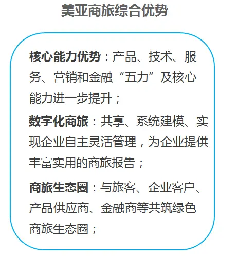 美亚商旅解读《2018年中国商旅管理市场白皮书》-美亚商旅网