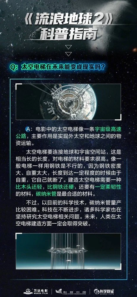 《流浪地球2》看不懂？专业科普来了 刷完电影来看看(《流浪地球2》定档2023年)