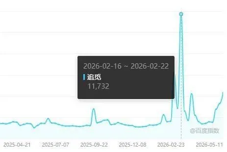 俞浩为什么“疯狂”刷屏?专家拆解追觅品牌营销三大打法_快讯_第2张_纵横网 俞浩为什么“疯狂”刷屏?专家拆解追觅品牌营销三大打法_https://www.izongheng.net_快讯_第2张