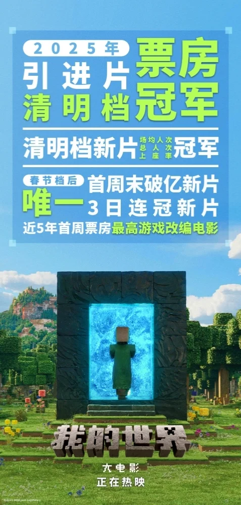 《我的世界大电影》清明档票房冠军，好莱坞顶级视效合家欢首选