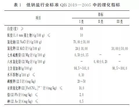 坠机的话人是瞬间死亡吗（学一个飞机驾驶证多少钱） 第7张