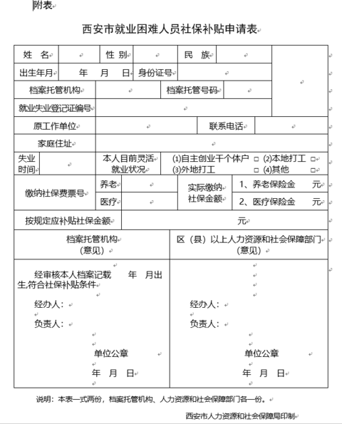 西安2018年度