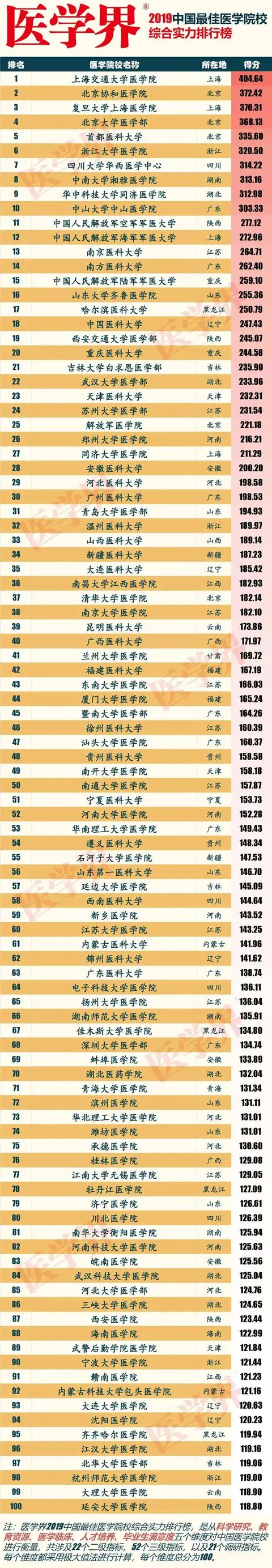 上古神兽实力100排名（上古十大上古神兽） 第2张