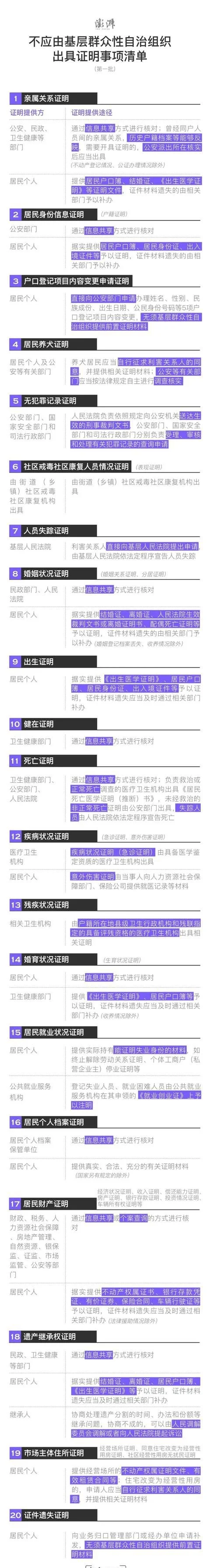 真没想到（怎么才能弄到假怀孕证明）怎么伪造怀孕报告 第11张