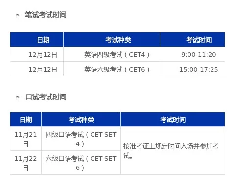 四六级报名又又又开始了，看完逢考必过！(考试四六级)