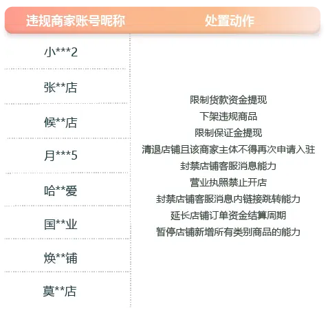 警惕直播间升级智能车钥匙新骗局！微信宣布严厉打击