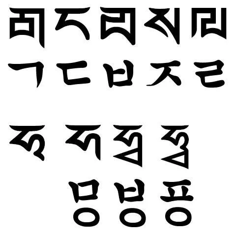 八思巴-噶尔哇·阿旺桑波：八思巴文在中华民族共同体发展路向和演进格局中发挥重大作用