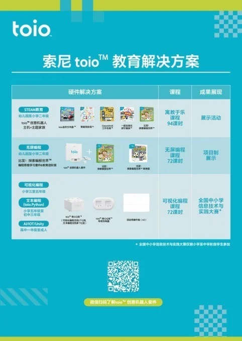 索尼推出“出发！探索编程世界教育版及toio教育教学解决方案