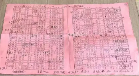 一场婚宴吃掉50万，东家结账嫌太贵拒付款....