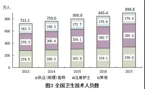 人死后真的彻底没了吗（不想活着又不敢死去是抑郁吗11岁） 第7张