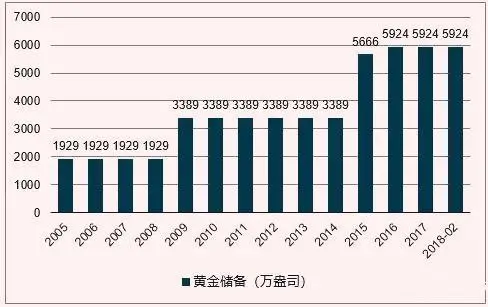 袁天罡2040年中国将发生什么（移民机构排行榜） 第2张