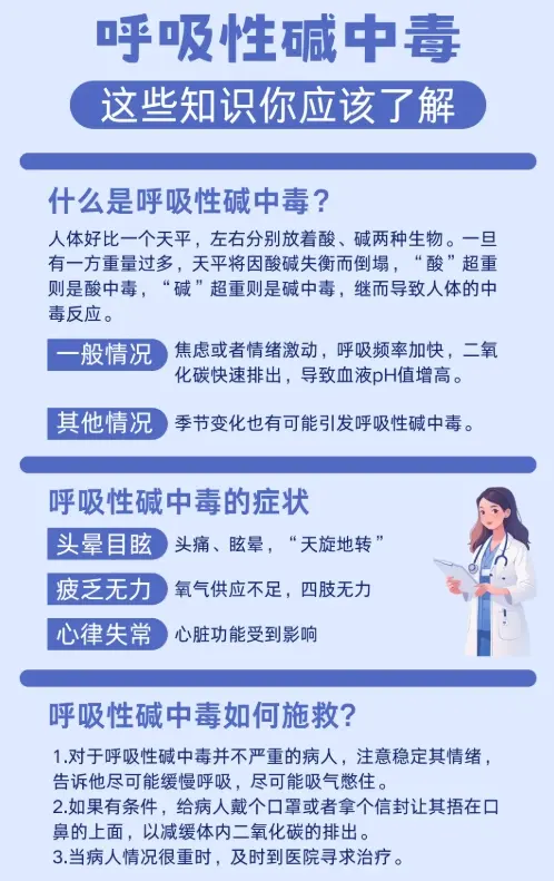 乘客突然呼吸困难，地铁员工听到一个字后秒懂