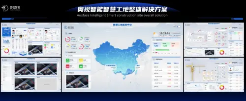 AUXFACE�������ܣ����Ϸ�ɽ���ߵ��򣬸����ǻ۹������ֻ�ת��