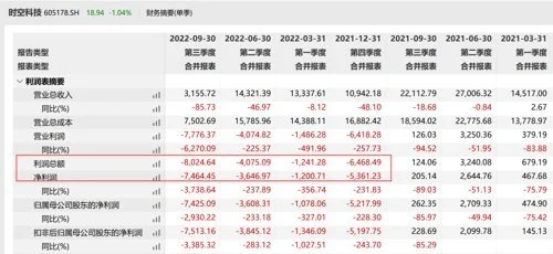 百亿白酒大白马金徽酒突然“爆雷”！6