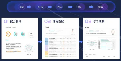 秀财网在线赋能汽车行业，打造吉利“财务学习云平台”！（秀财财务咨询有限公司怎么样知乎）