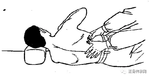 常见的胸椎、腰椎扭伤、挫伤问题的日常正骨调理方法分享插图10