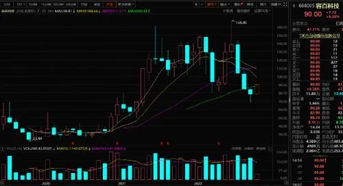 2.7億元參與湘電股份定增5