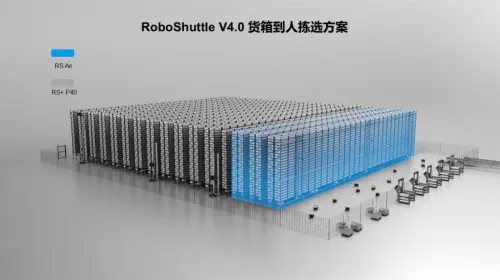 出道即顶流，谁在领跑大小车方案？(图1)